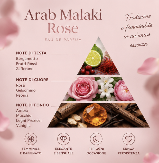 Arab Malaki rose